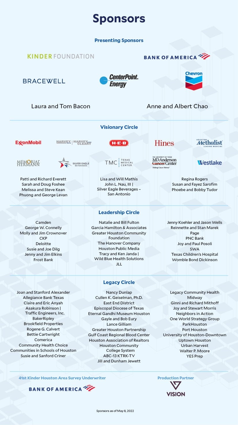 Kinder Institute Luncheon 2022 Kinder Institute for Urban Research